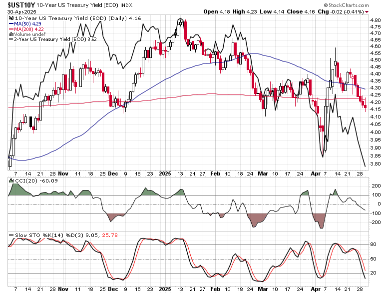 挤压与非农数据的布局前景_海马财经