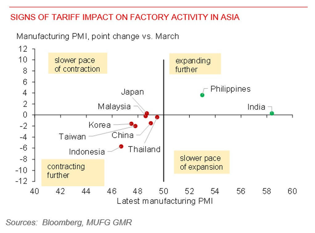 亚洲外汇在星期五的交易表现得像关税怪兽被塞回衣橱里_海马财经