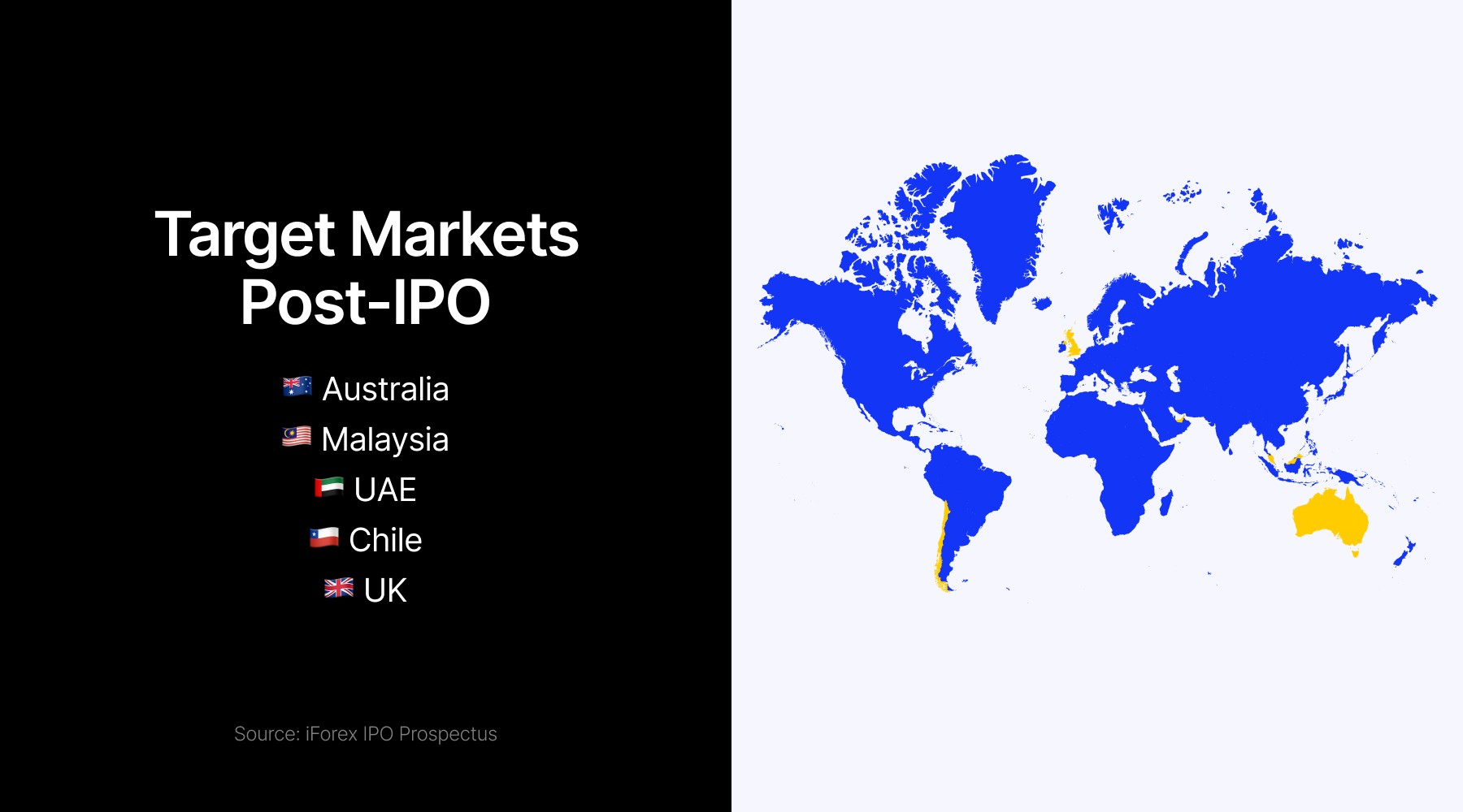 公开上市作为战略重置_海马财经