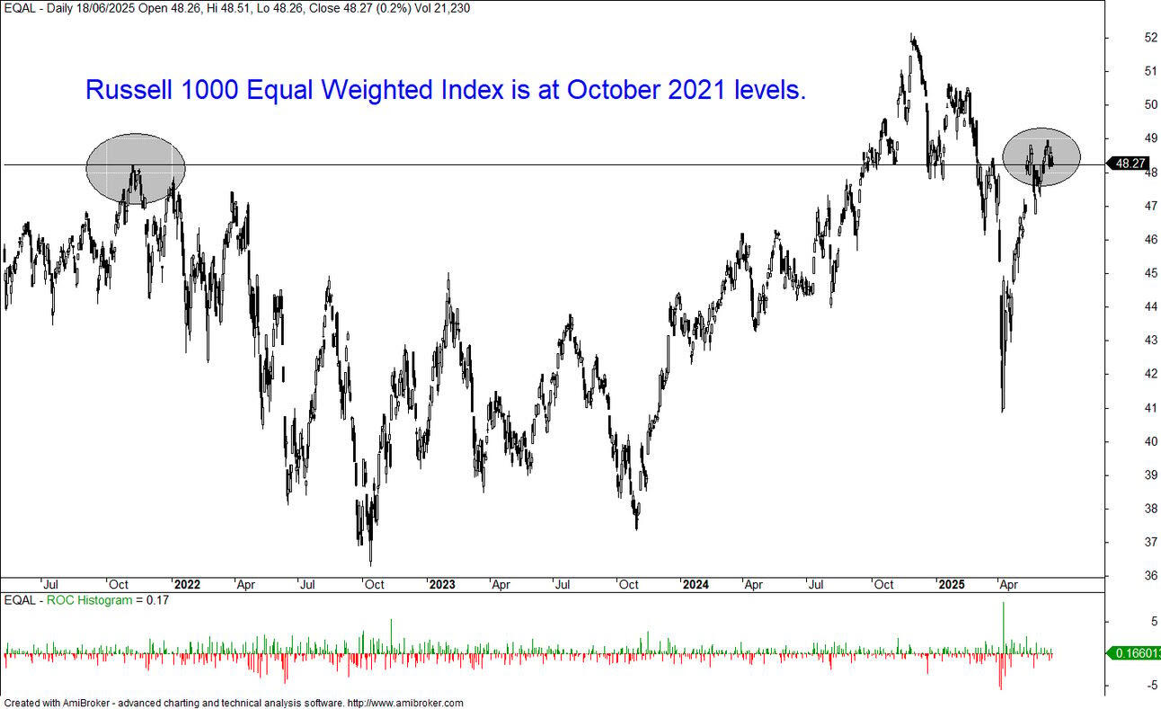 S2N 观察_TMGM中国官网