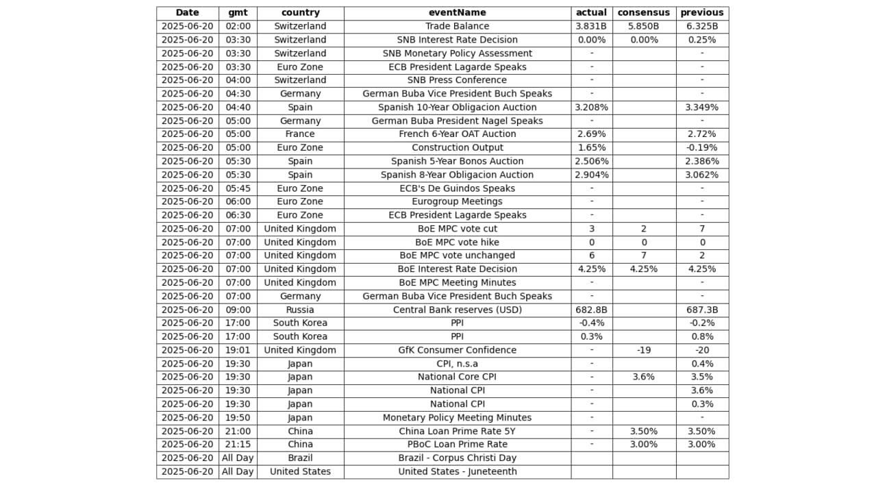 S2N 今日新闻_TMGM中国官网