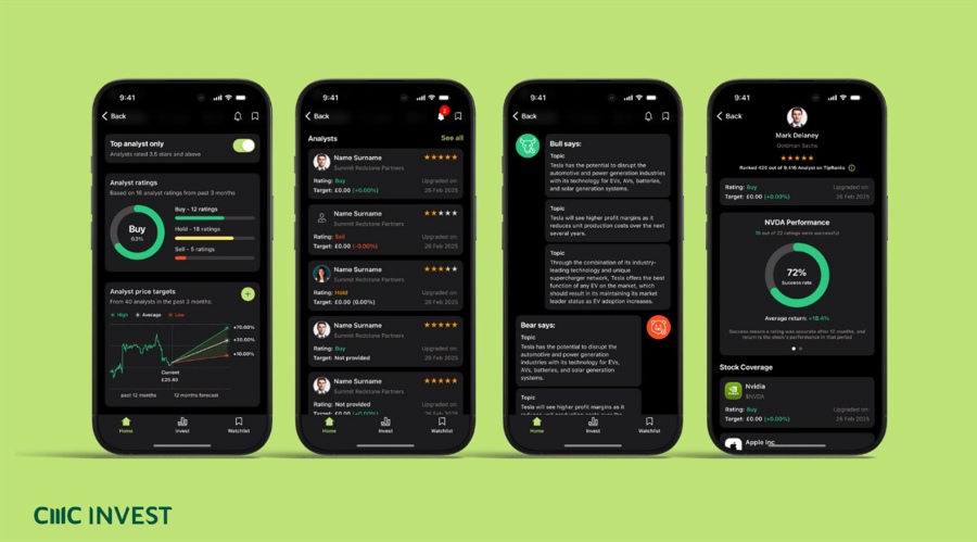 CMC Invest将TipRanks引入英国客户，初步整合用户已突破100万